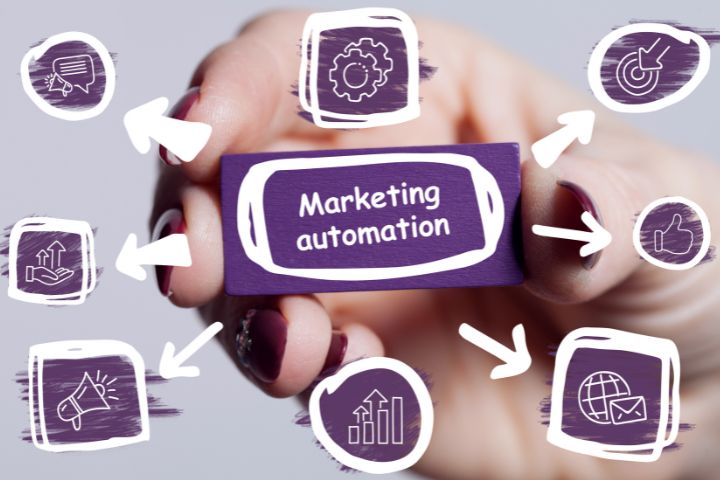 Marketing Automation, The Keystone For E-Commerce